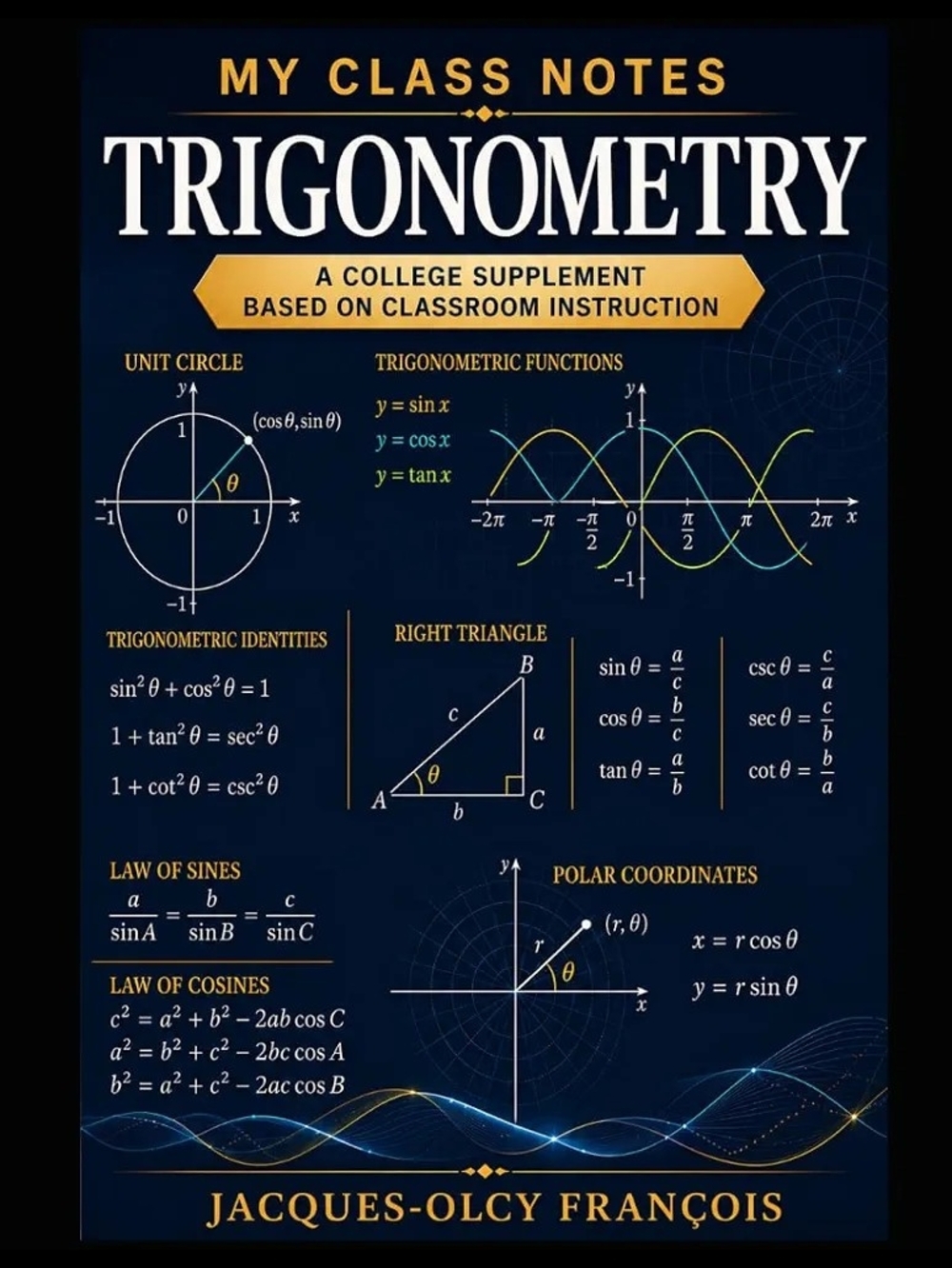 Trigonometry Study Guide Notebook - Navy